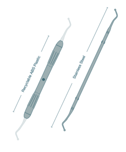 Diagram of a Single Use Dental Instrument