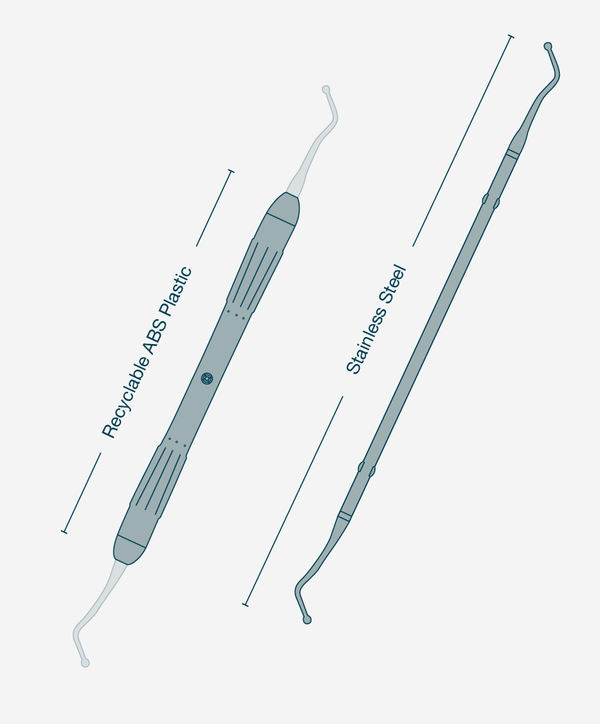 High Quality Dental Instruments Diagram